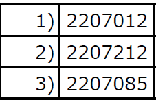 2022年7月学期新入生レベル発表（上級Ⅰ）