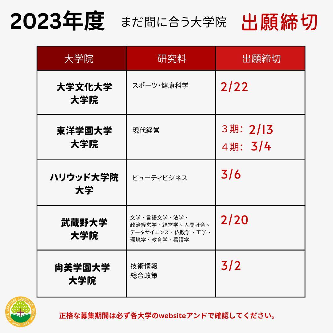 2023年度 还可以报名的大学院