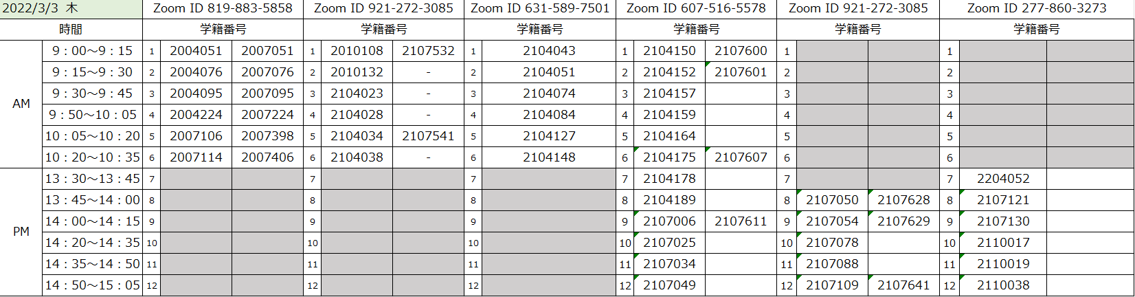3月3日,7日Placement Test会話試験予定表