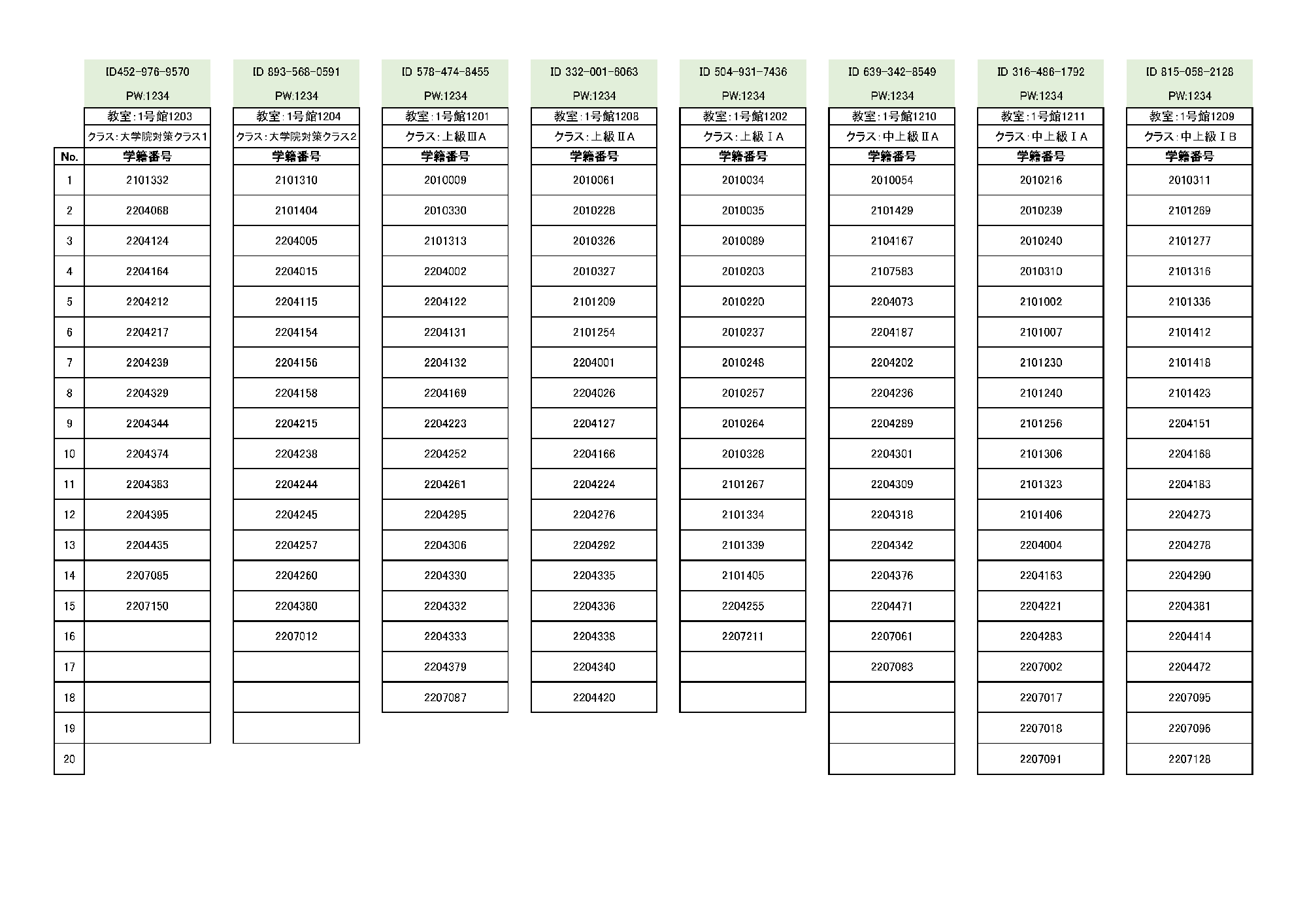 ７月学期新クラス発表（未入国学生はZOOM）