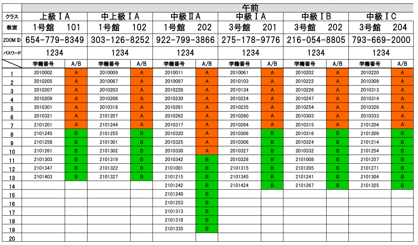 2021年4月学期クラス発表