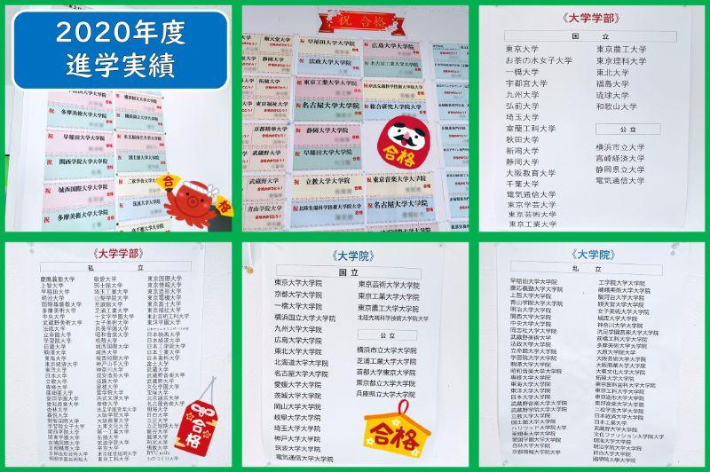 恭喜同学们金榜题名！～2020年度升学实绩～